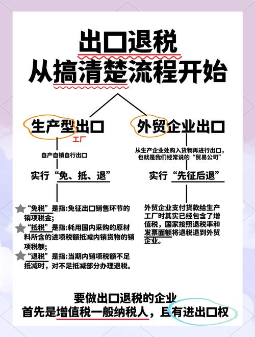 关于“疫情企业出口”你不知道的事-第6张图片 关于“疫情企业出口”你不知道的事-第6张图片