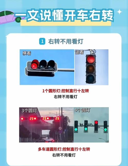 右转限行，右转限行时段开到路口一半了怎么办-第3张图片