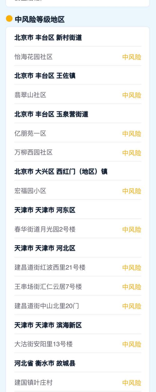 【疫情全部信息/疫情信息官方发布平台】-第3张图片 【疫情全部信息/疫情信息官方发布平台】-第3张图片