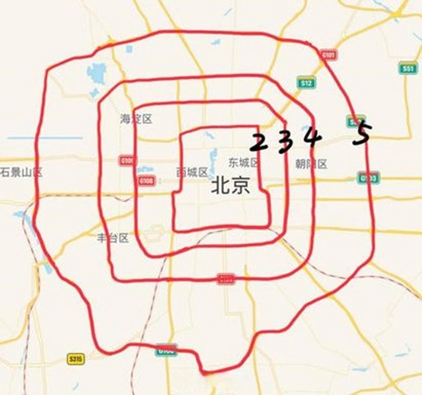 关于“北京外地牌照五环限行”你不知道的事-第5张图片