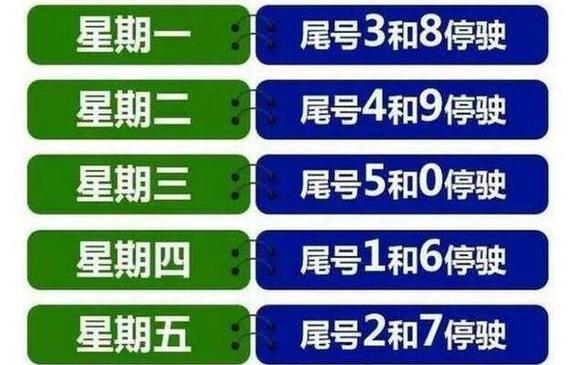 【新能源汽车北京限号吗/新能源汽车北京限号吗现在】-第5张图片