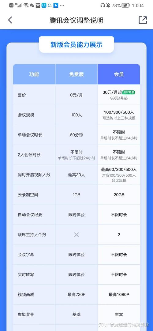 全球疫情开会,全球疫情会议-第7张图片 全球疫情开会,全球疫情会议-第7张图片