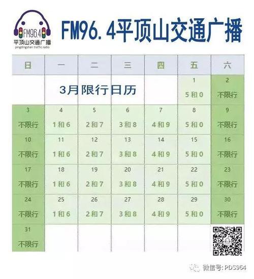 平顶山今日限号，平顶山今日限号查询2021-第6张图片