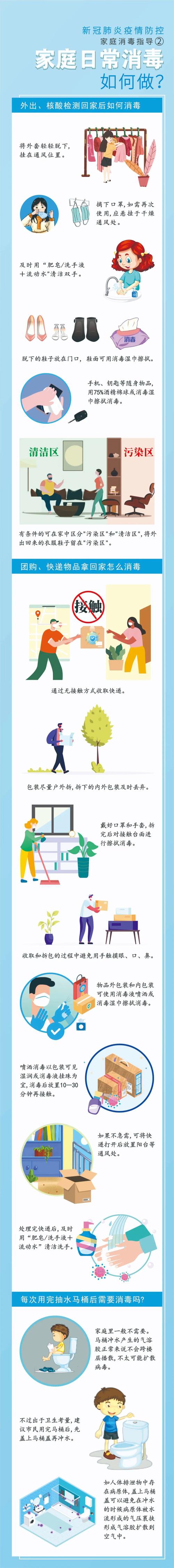 关于“疫情不吃生冷”你不知道的事-第9张图片