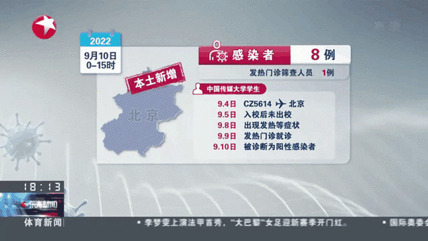 肺炎疫情3月,疫情 3月-第5张图片 肺炎疫情3月,疫情 3月-第5张图片
