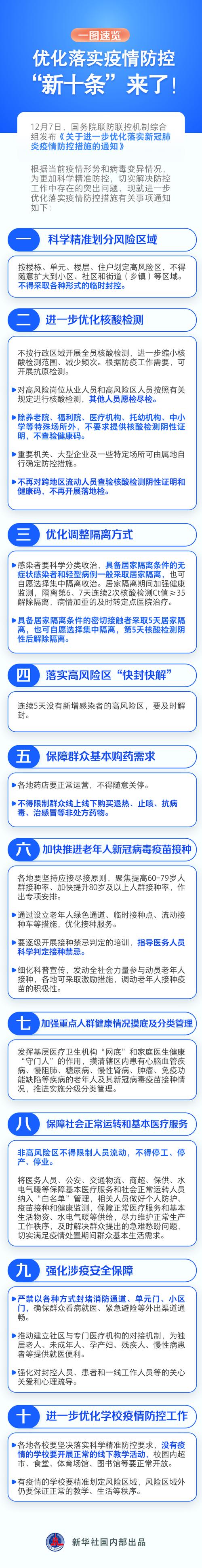 疫情防疫相关要求，疫情防控要求内容