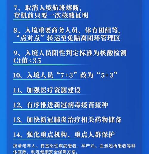 疫情防疫相关要求,疫情防控要求内容-第7张图片 疫情防疫相关要求,疫情防控要求内容-第7张图片