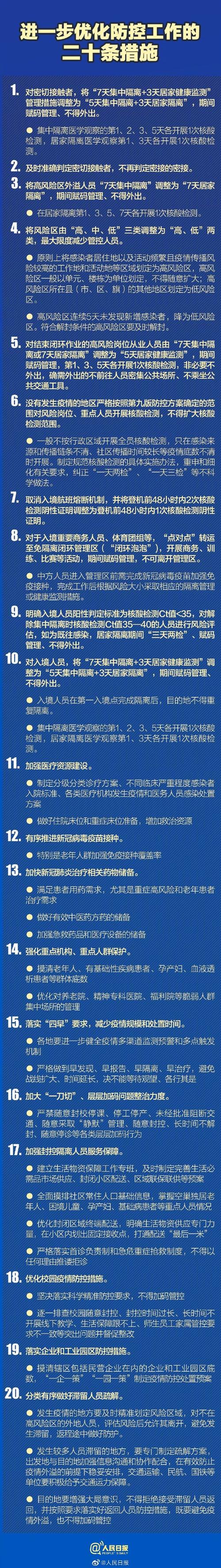 疫情防疫相关要求,疫情防控要求内容-第8张图片 疫情防疫相关要求,疫情防控要求内容-第8张图片