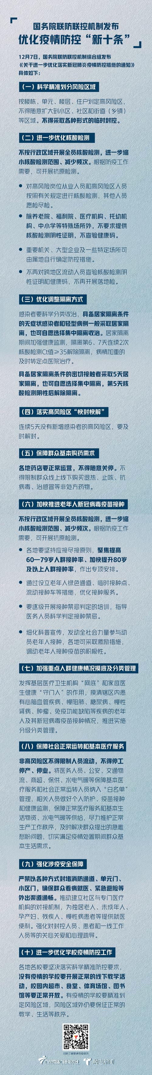 疫情防疫相关要求,疫情防控要求内容-第9张图片 疫情防疫相关要求,疫情防控要求内容-第9张图片