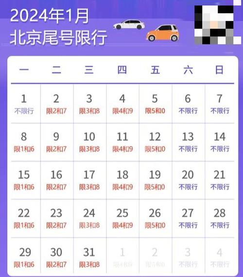 北京新一轮限行/北京新一轮限行规定-第7张图片