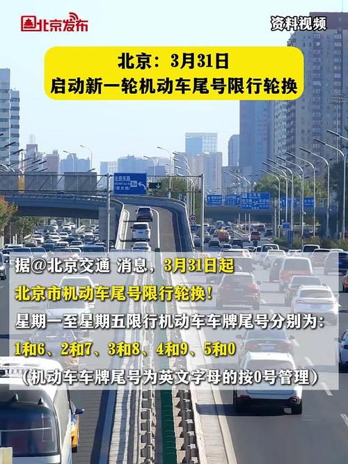 北京新一轮限行/北京新一轮限行规定-第8张图片