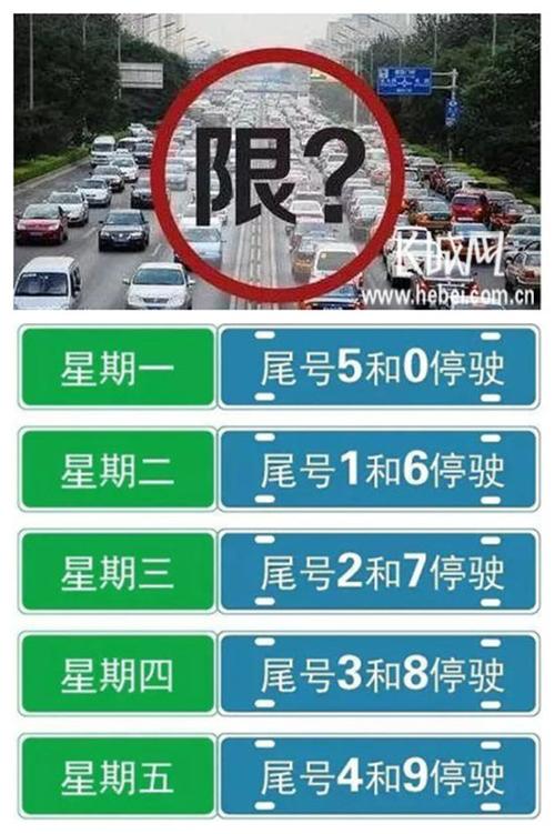 衡水限号，衡水限号吗
