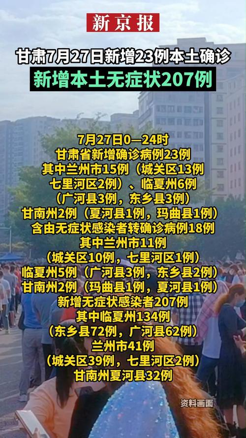 【甘肃近来疫情/甘肃近来疫情严重吗】-第6张图片