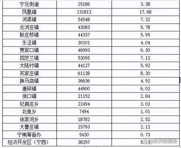 【宁晋疫情小马/宁晋疫情怎么样】-第3张图片 【宁晋疫情小马/宁晋疫情怎么样】-第3张图片