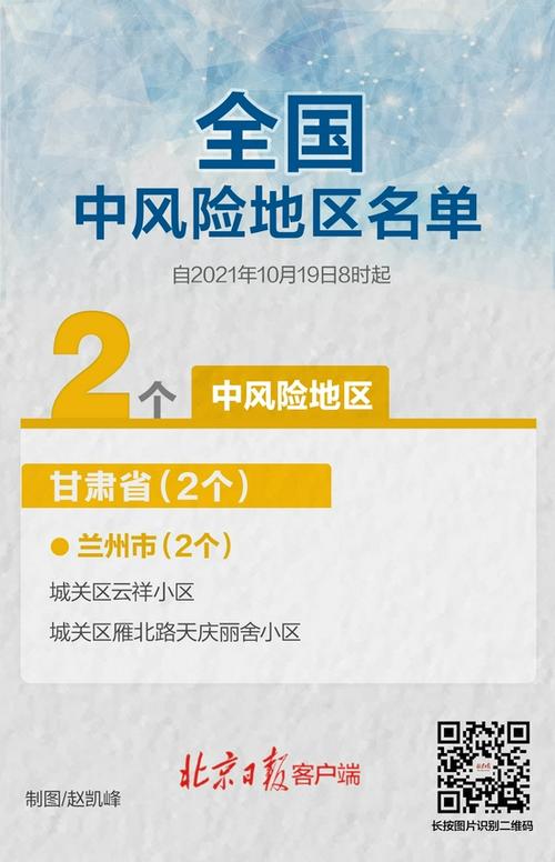 最新疫情正在-最新疫情官方回应汇总-第4张图片 最新疫情正在-最新疫情官方回应汇总-第4张图片