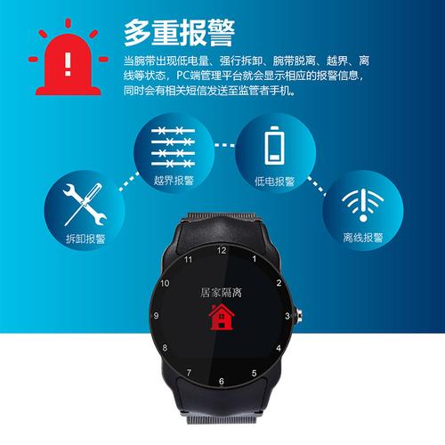 卫星监测疫情,卫星监测图-第3张图片 卫星监测疫情,卫星监测图-第3张图片