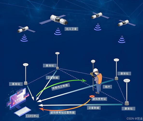 卫星监测疫情,卫星监测图-第4张图片 卫星监测疫情,卫星监测图-第4张图片