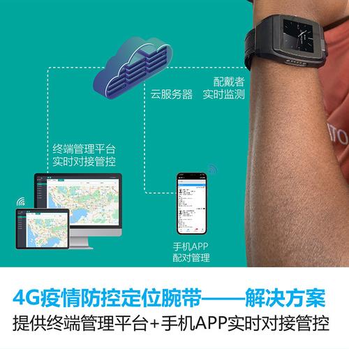 卫星监测疫情,卫星监测图-第5张图片 卫星监测疫情,卫星监测图-第5张图片