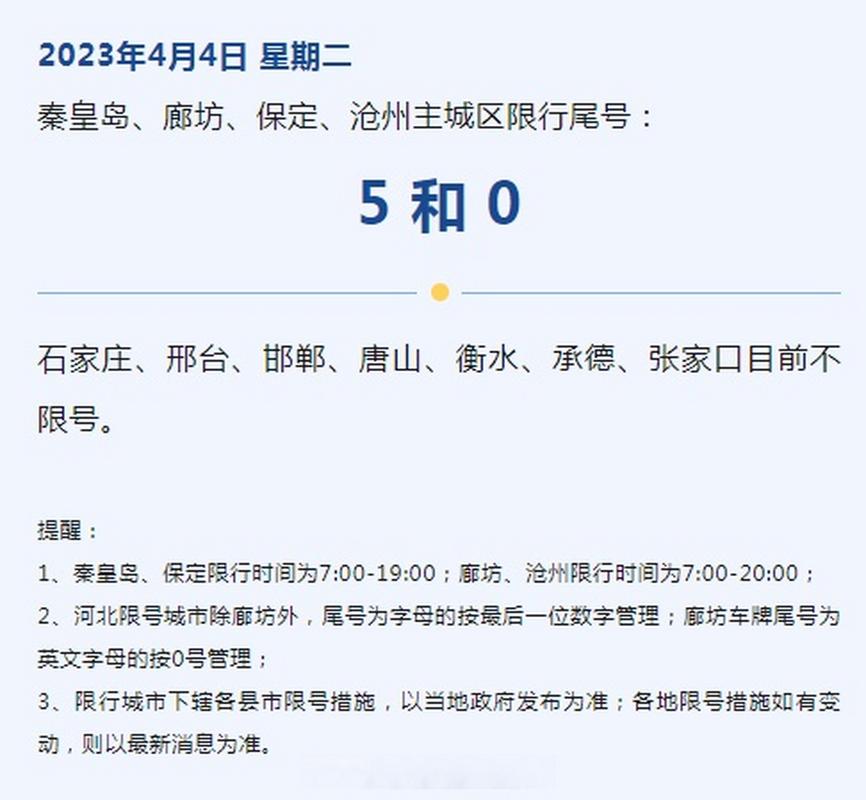 关于“沧州市限行区域”你不知道的事-第7张图片 关于“沧州市限行区域”你不知道的事-第7张图片