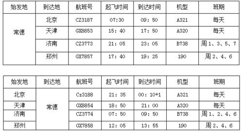 飞机疫情查询/飞机疫情情况-第5张图片