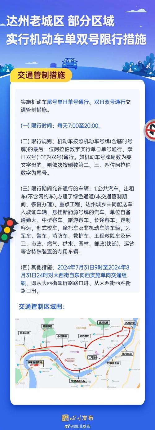 【达州限行/达州限行怎么处罚】-第4张图片 【达州限行/达州限行怎么处罚】-第4张图片