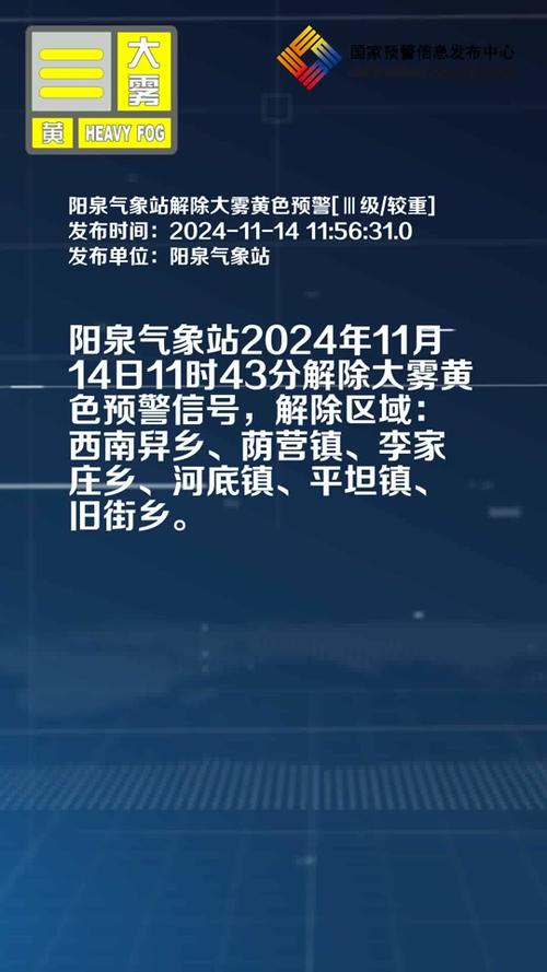 阳泉解除疫情-阳泉关于疫情的通告-第3张图片