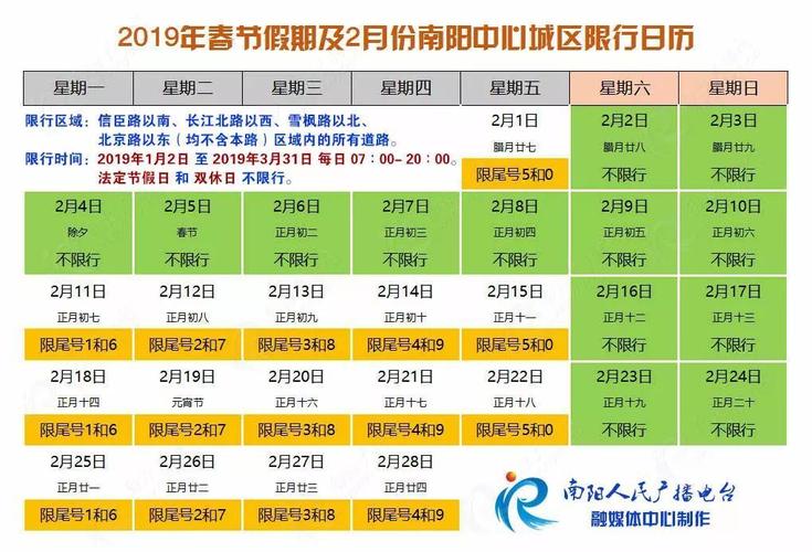 【今天限不限号/今天限不限号太原】-第3张图片