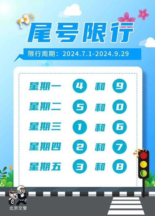 关于“曲阳限号通知最新通知”你不知道的事