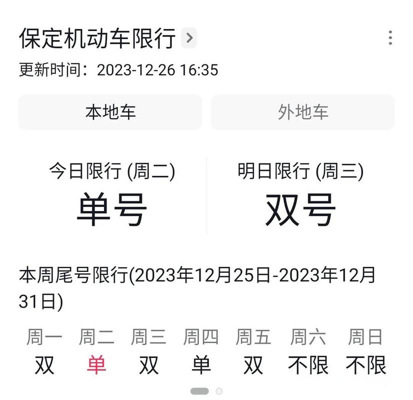 关于“曲阳限号通知最新通知”你不知道的事-第5张图片