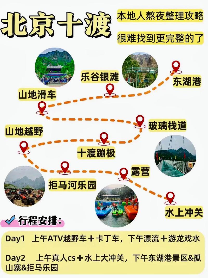 十渡限号吗/十渡在几环-第3张图片