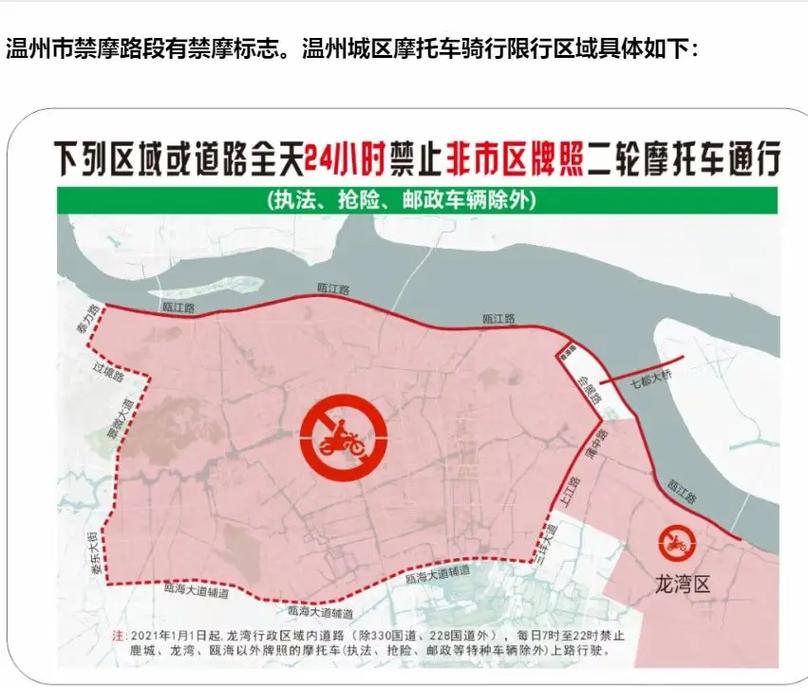 温州限行区域-温州市限行区域-第2张图片