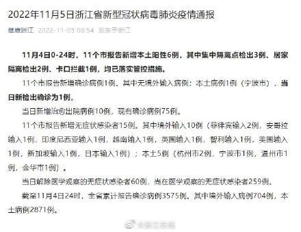关于“查看浙江疫情”你不知道的事-第4张图片 关于“查看浙江疫情”你不知道的事-第4张图片