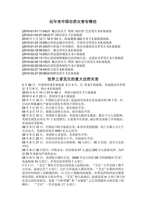 关于“近年来的地震”你不知道的事-第8张图片 关于“近年来的地震”你不知道的事-第8张图片