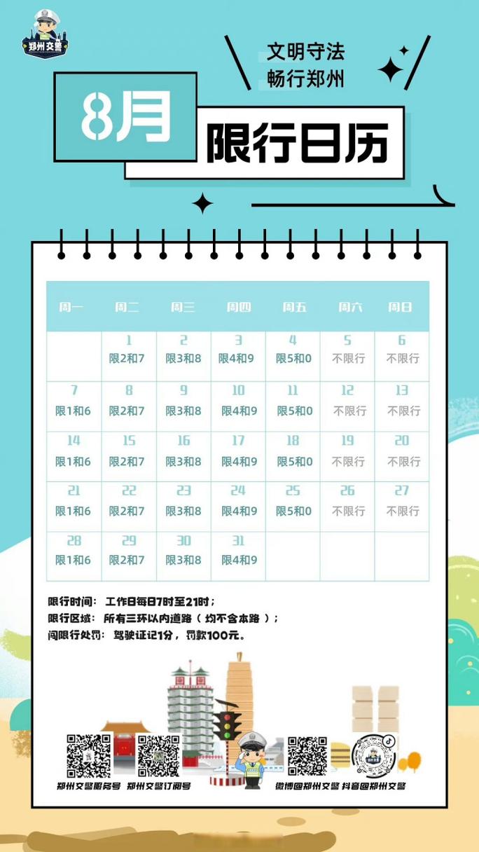【周二限行/周二限行几号车】-第3张图片