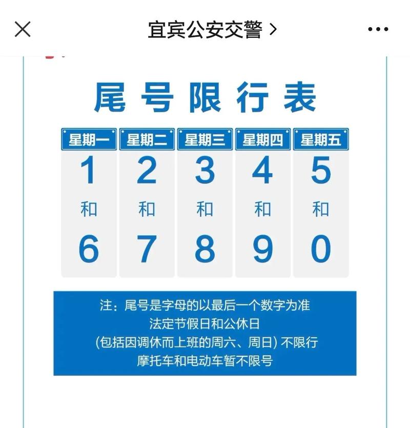 车辆限行-车辆限行是几点到几点结束