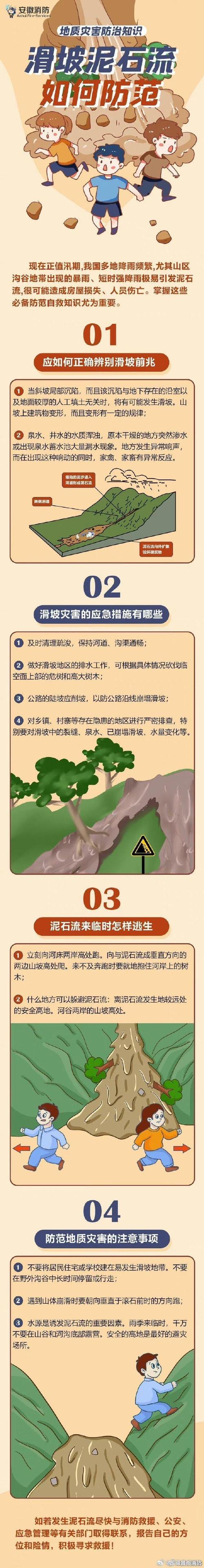 应对地震的措施/应对地震的措施英文