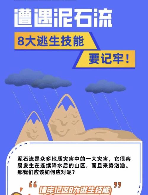 应对地震的措施/应对地震的措施英文-第8张图片 应对地震的措施/应对地震的措施英文-第8张图片