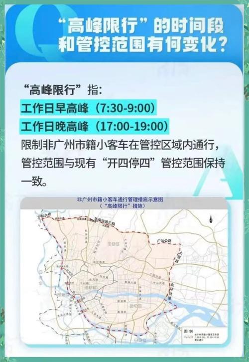 关于“广州几点限行外地车牌”你不知道的事-第2张图片 关于“广州几点限行外地车牌”你不知道的事-第2张图片