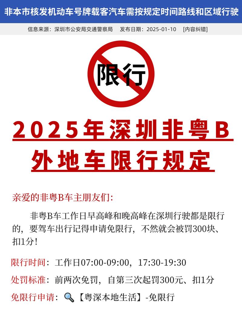 关于“深圳外地牌限行”你不知道的事-第5张图片 关于“深圳外地牌限行”你不知道的事-第5张图片