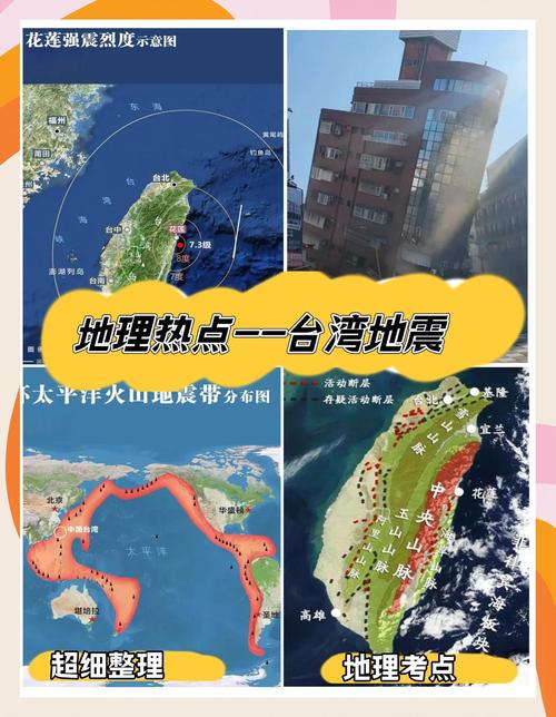 台湾地震预测-台湾地震预报-第9张图片 台湾地震预测-台湾地震预报-第9张图片