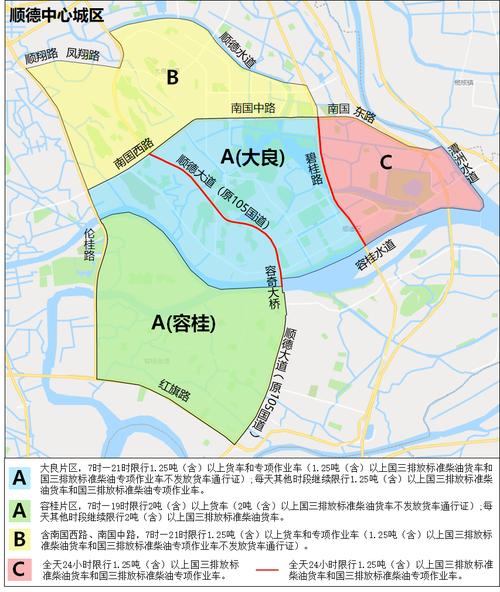 关于“佛山南海货车限行区域”你不知道的事
