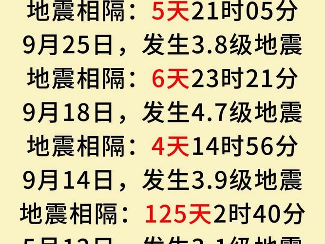 512特大地震/512特大地震图片高清-第8张图片 512特大地震/512特大地震图片高清-第8张图片