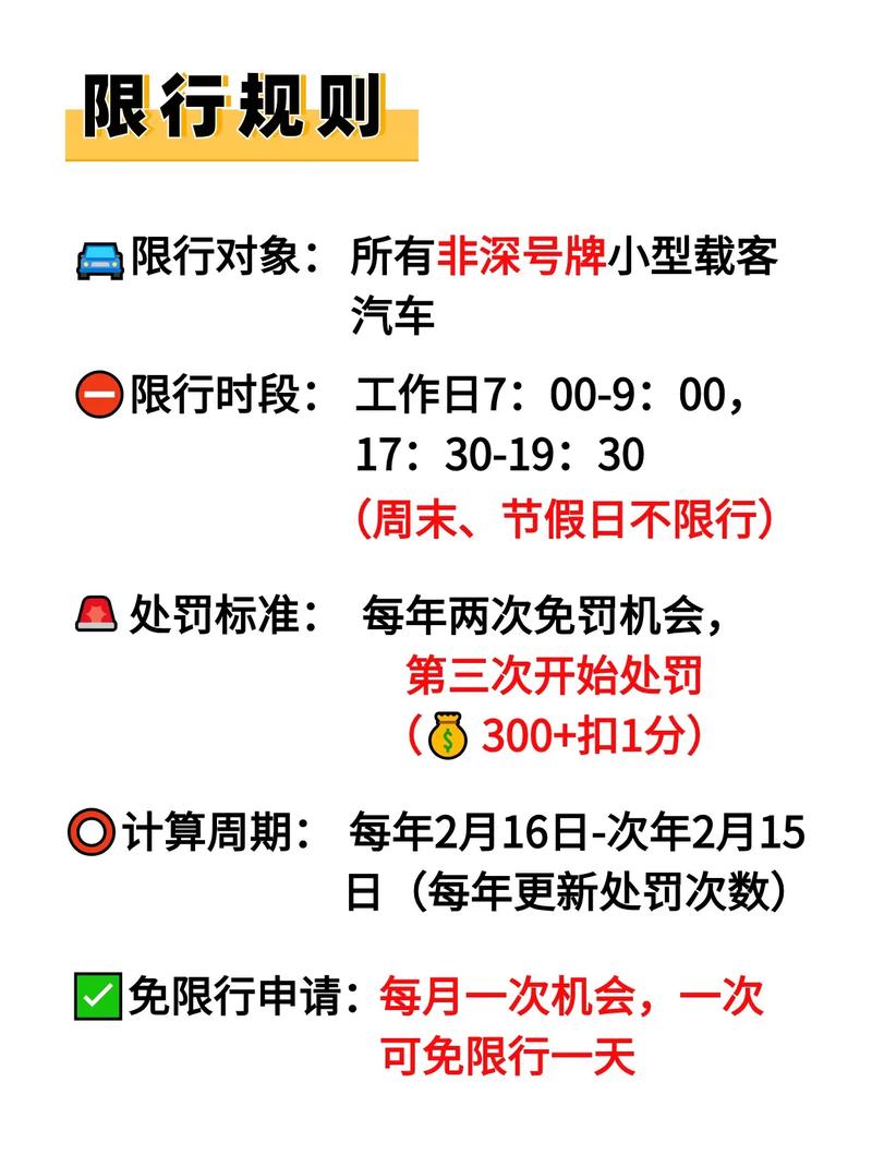 深圳市限行，深圳市限行政策及处罚措施-第8张图片