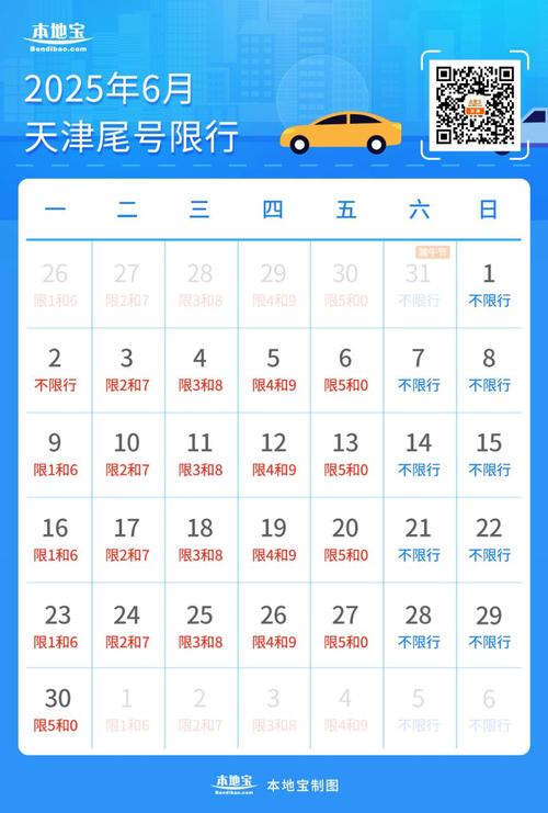 天津今日限号多少，今天限号天津限号-第5张图片