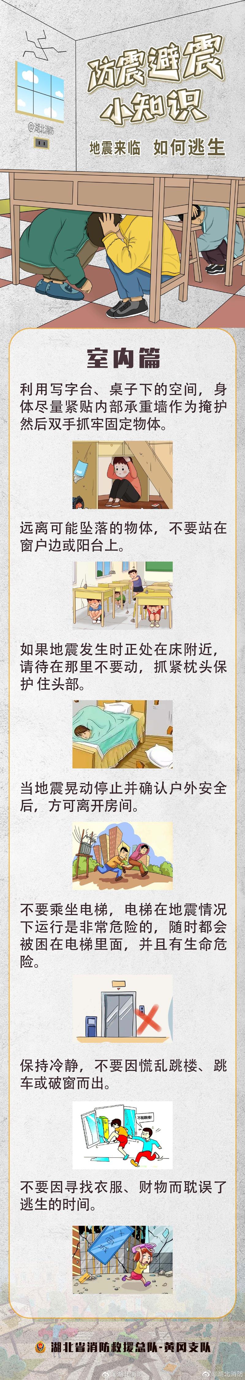 地震前准备,地震前准备哪些物品-第8张图片 地震前准备,地震前准备哪些物品-第8张图片