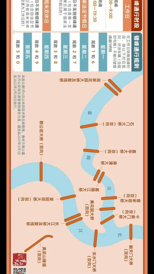 关于“重庆今日限行”你不知道的事-第5张图片