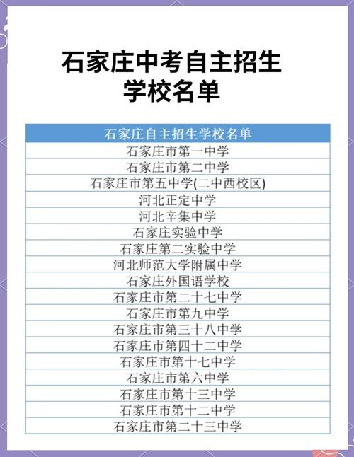 涿州高考期间限行-涿州高考期间限行吗-第4张图片