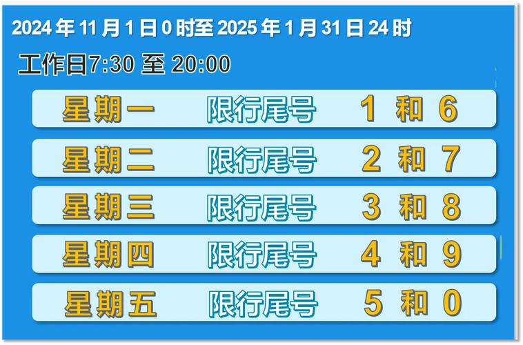 成都限行区域地图,成都限行区域地图2024-第10张图片 成都限行区域地图,成都限行区域地图2024-第10张图片