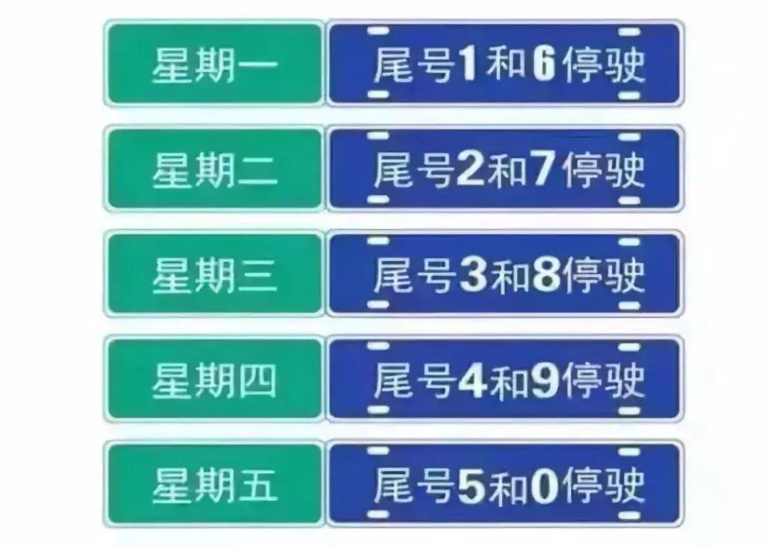 赵县限号2017限号安排-赵县限号时间几点到几点