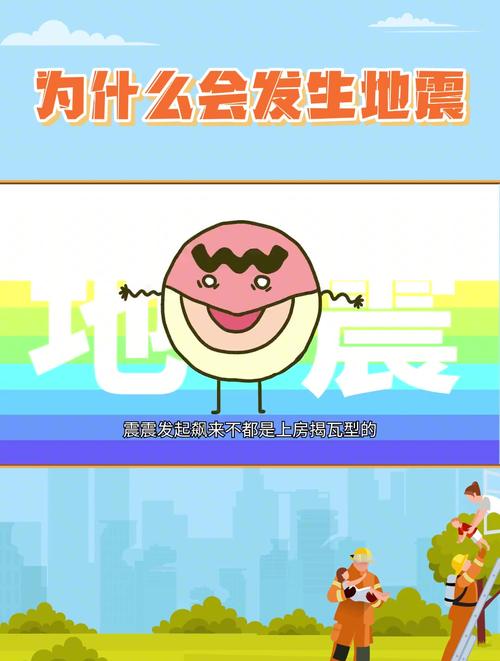 地震如何形成的-地震如何形成的视频-第4张图片